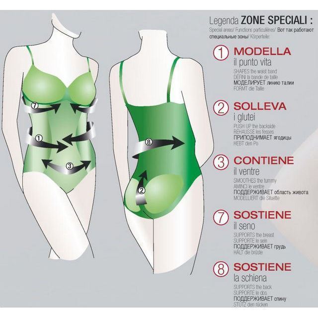 Фото 3: 'Утягивающее боди из ХЛОПКА' - Боди из эластичного хлопка для самых требовательных