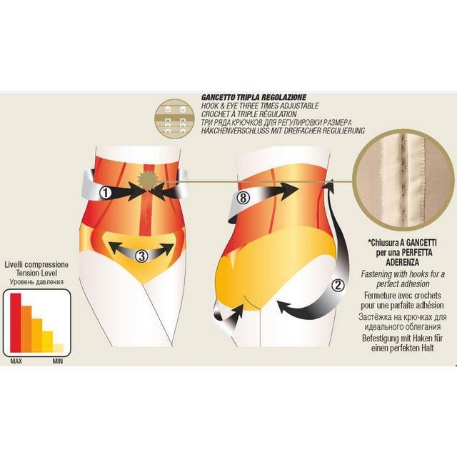 Фото 3: 'Утягивающий корсет-боди' - Для кардинальной утяжки в ответственные моменты