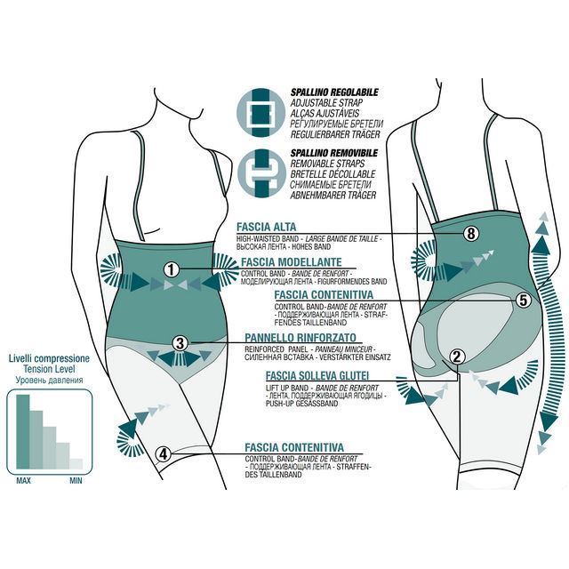 Фото 3: 'Утягивающие шорты Invisible на бретелях' - Футлярная подтяжка фигуры